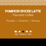 Pumpkin Spiced Latte Flavored Coffee