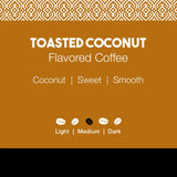 Toasted Coconut Flavored Coffee