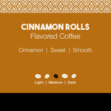 Cinnamon Rolls Flavored Coffee
