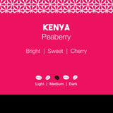 Kenya Peaberry Coffee