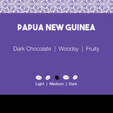 Papua New Guinea Coffee