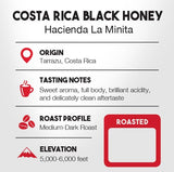 Costa Rica Black Honey Coffee
