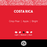Costa Rica Tarrazu Coffee