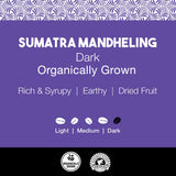 Sumatra Mandheling Coffee Organically Grown – Dark Roast