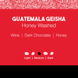 Guatemala Honey washed Geisha Coffee