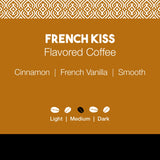 French Kiss Flavored Coffee