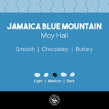 Jamaica Blue Mountain Coffee – Moy Hall