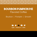 Bourbon Pumpkin Pie Flavored Coffee