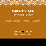 Carrot Cake Flavored Coffee