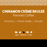 Cinnamon Crème Brulee Flavored Coffee