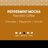 Peppermint Mocha Flavored Coffee