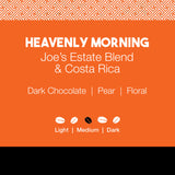 Heavenly Morning Coffee