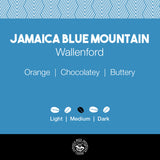 Jamaica Blue Mountain Coffee – Wallenford