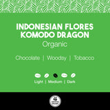 Indonesian Flores Komodo Dragon Coffee