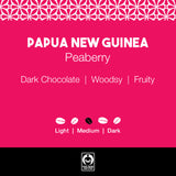 Papua New Guinea Coffee Peaberry